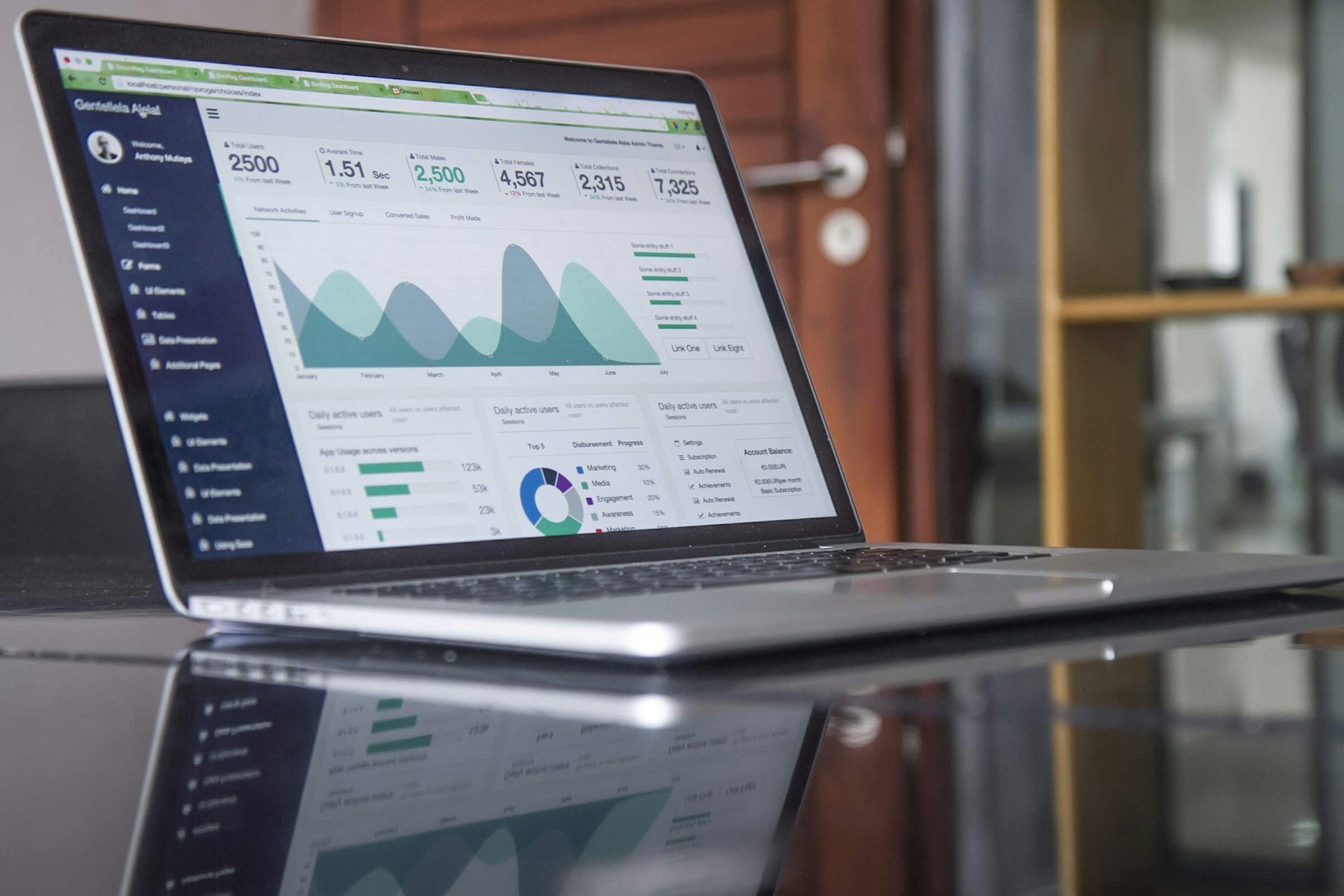 Website analytics dashboard open on a real laptop