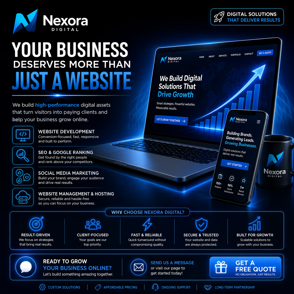 Nexora Digital brand growth visual
